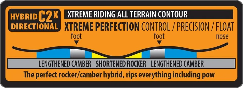 Lib Tech Cortado Womens Snowboard