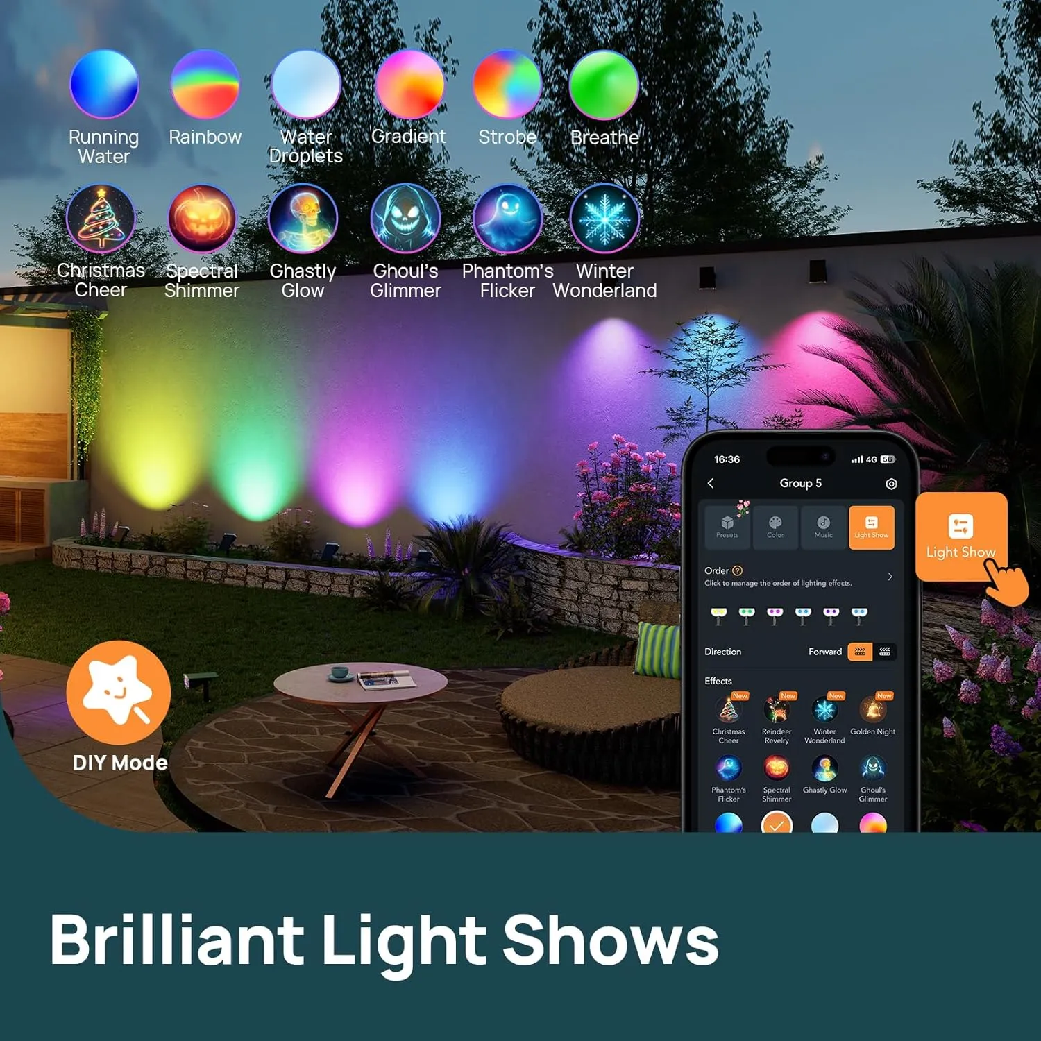 Linkind Smart Solar Lights Outdoor SL5C, Solar Spotlight Color Changing APP/Voice Control Landscape Lighting, IP67 Spot Lights Outdoor Waterproof for Yard, Garden, Pathway(2 Pack)