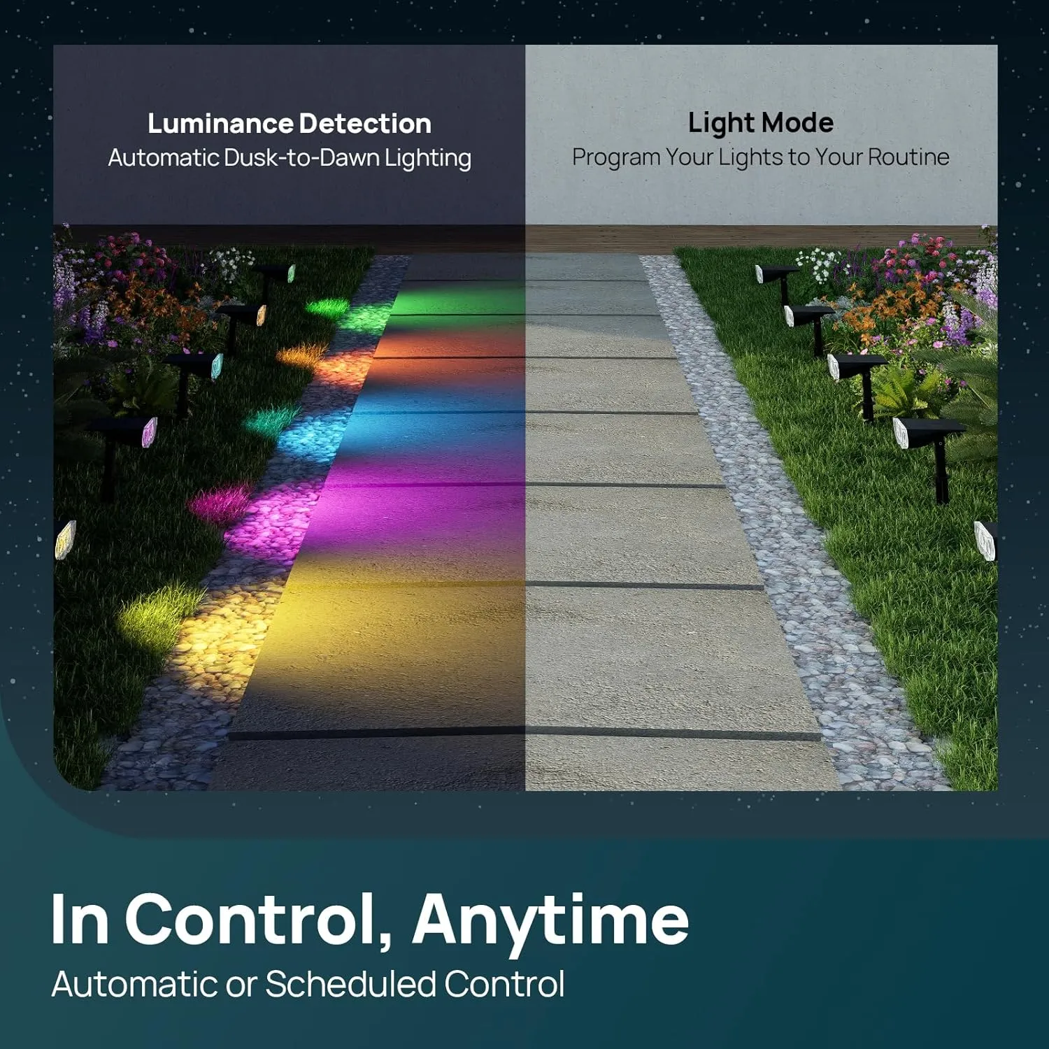 Linkind Smart Solar Lights Outdoor SL5C, Solar Spotlight Color Changing APP/Voice Control Landscape Lighting, IP67 Spot Lights Outdoor Waterproof for Yard, Garden, Pathway(2 Pack)