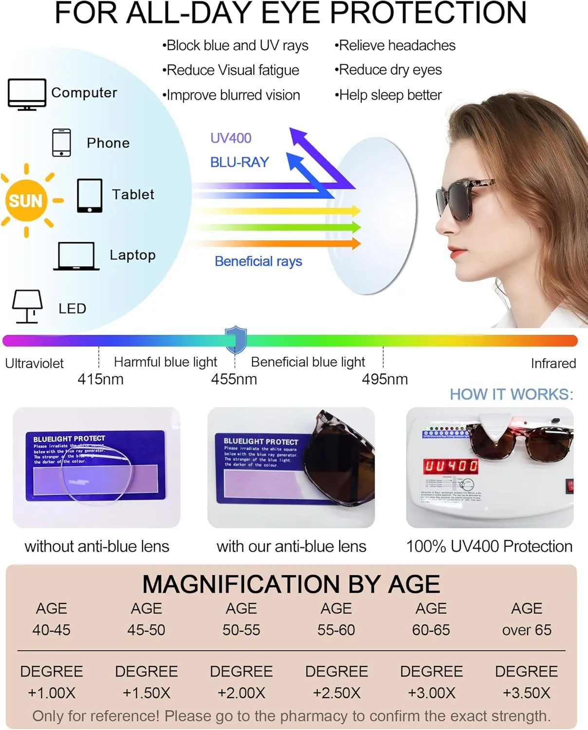 MARE AZZURO Reader Sunglasses 2.25 Women Outdoor Sun Reading Glasses 1.00 1.25 1.50 1.75 2.00 2.25 2.50 2.75 3.00 3.50 4.00 (Leopard/Brown Lens, 225)