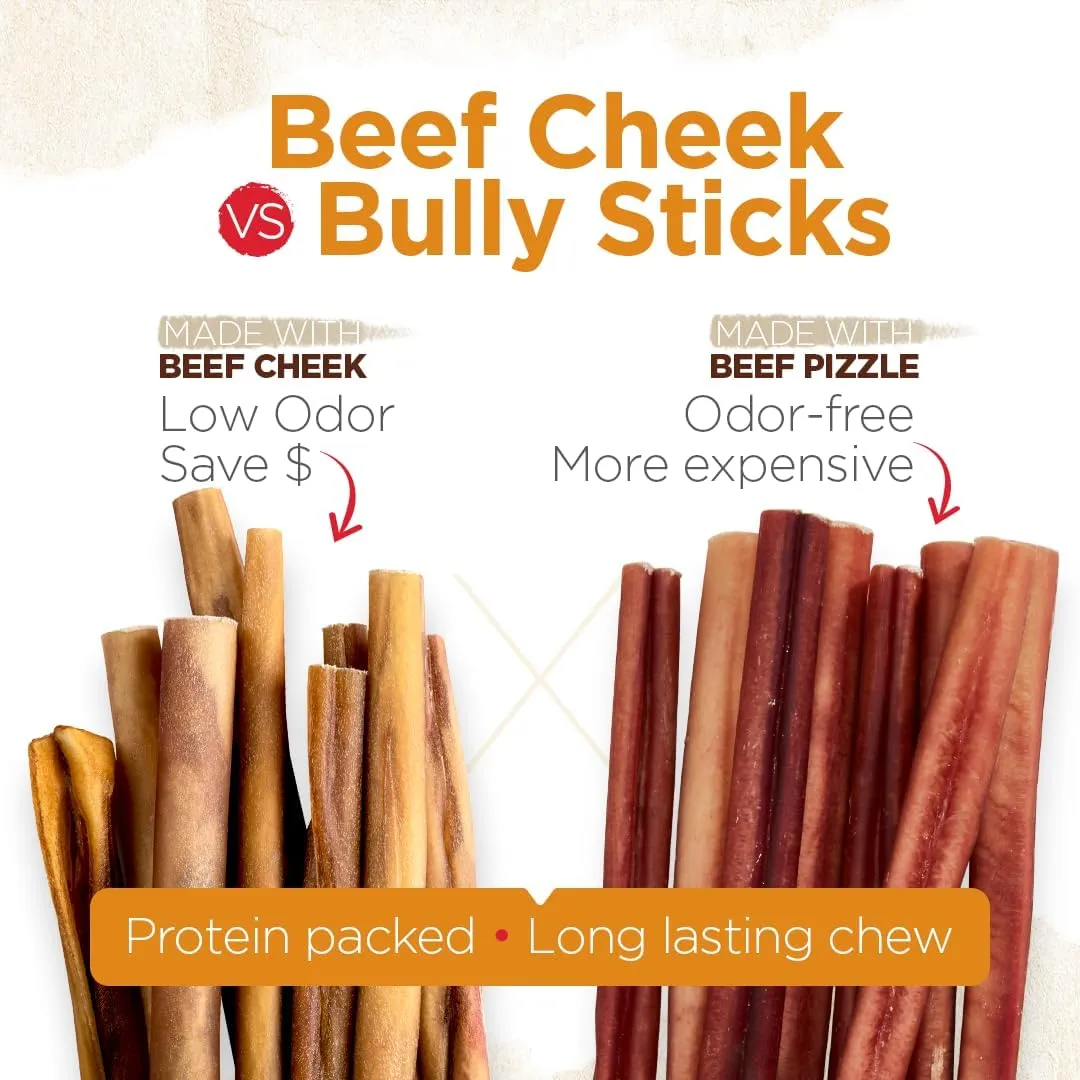 Natural Farm Bully Cheek Stick, 5-6 Inch (15 Pack)- Best Bully Stick Alternative, 100% Natural Beef Cheeks for Dogs- High Protein, Cleans Teeth Treats, Long Lasting Beef Chews for All Dog Sizes