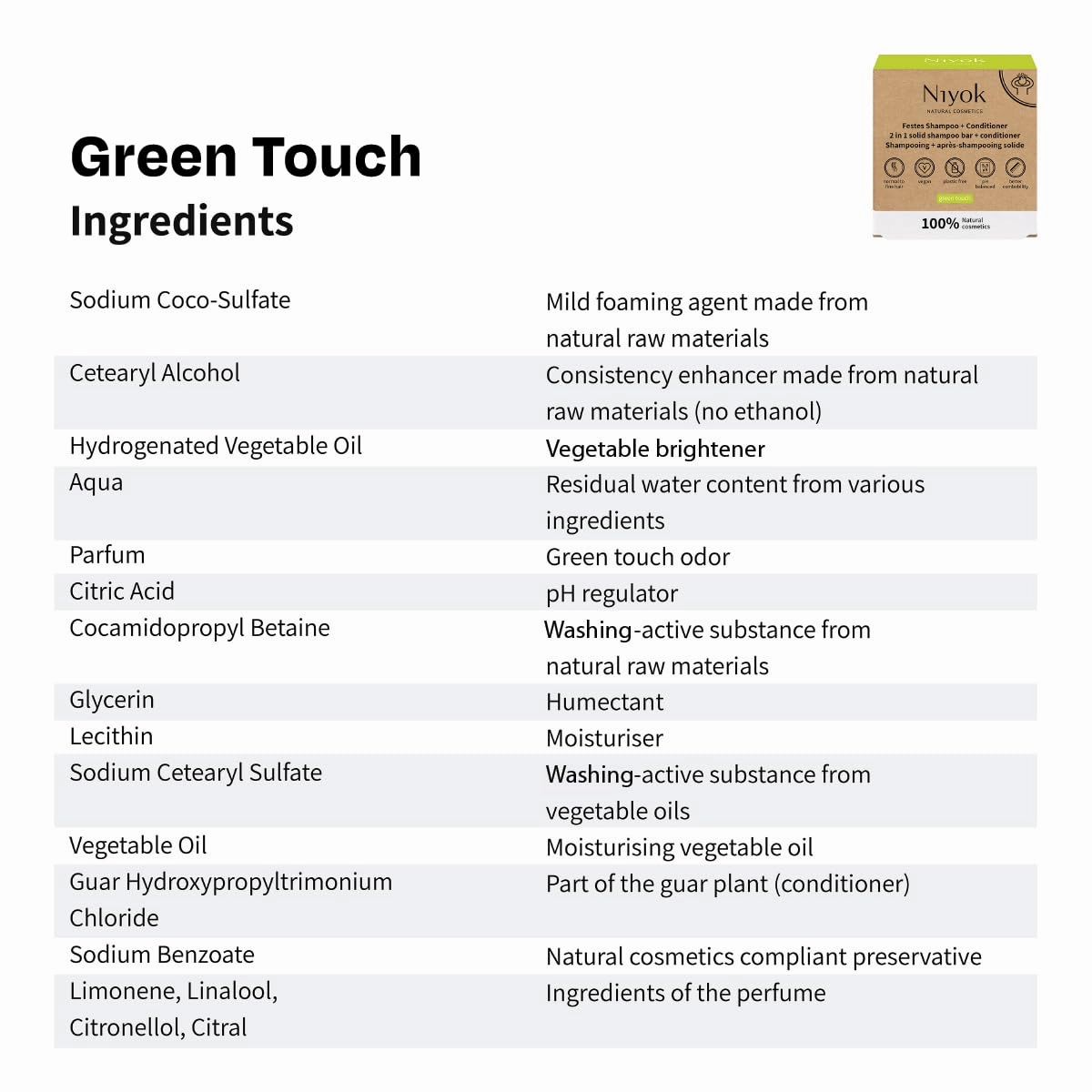 Natural Cosmetics Shower Bar 3-Pack including Green Touch Shampoo   Conditioner 80g, Patchouli Face Wash Bar 80g, Athletic Grey 4-in-1 Shower Bar 80g