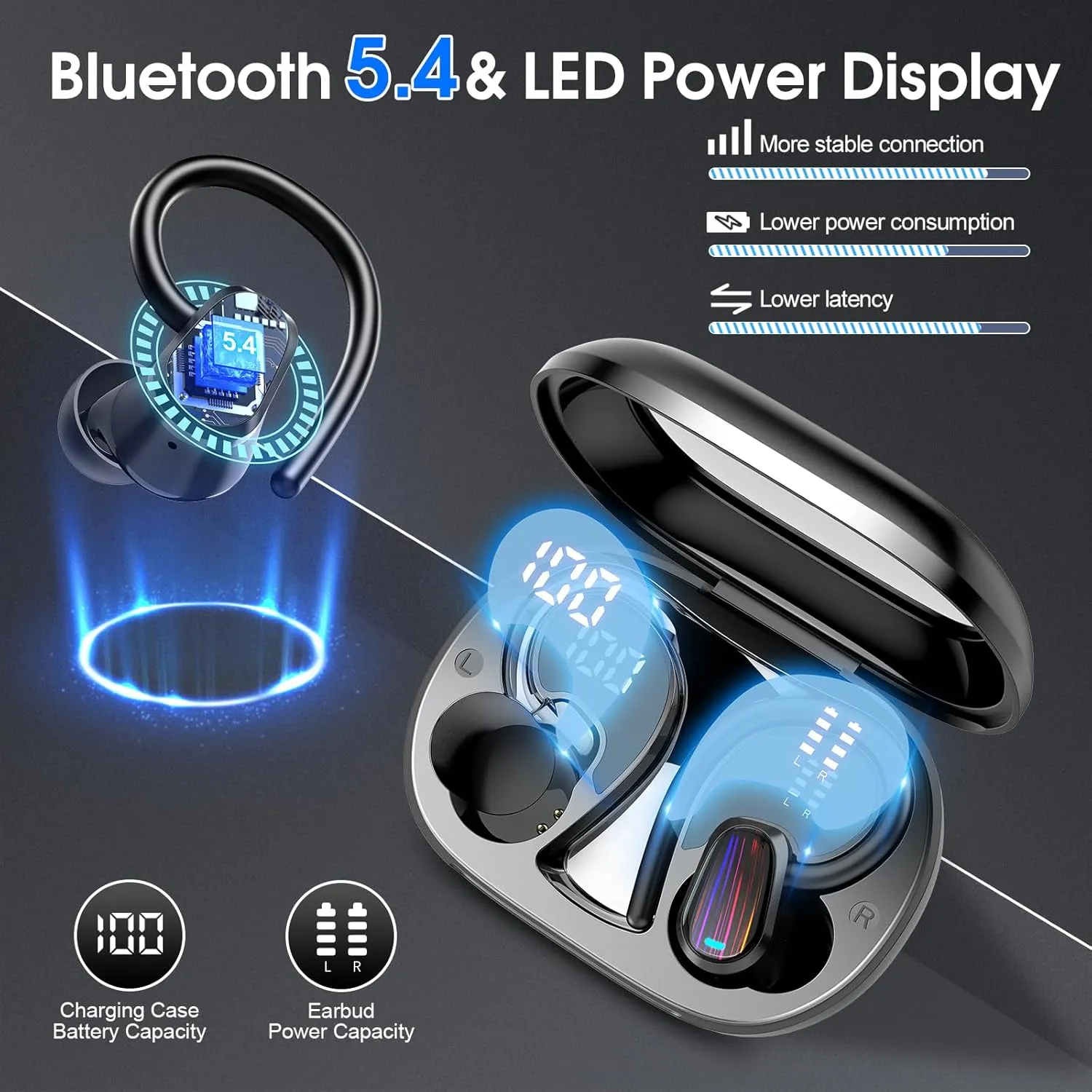 OYIB Wireless Earbuds Bluetooth 5.4 Headphones Sport, 50H Bluetooth Earbuds with Earhooks, Over Ear Bud Deep Bass with ENC Mic, IP7 Waterproof Wireless Earphone for Workout/Running, Black