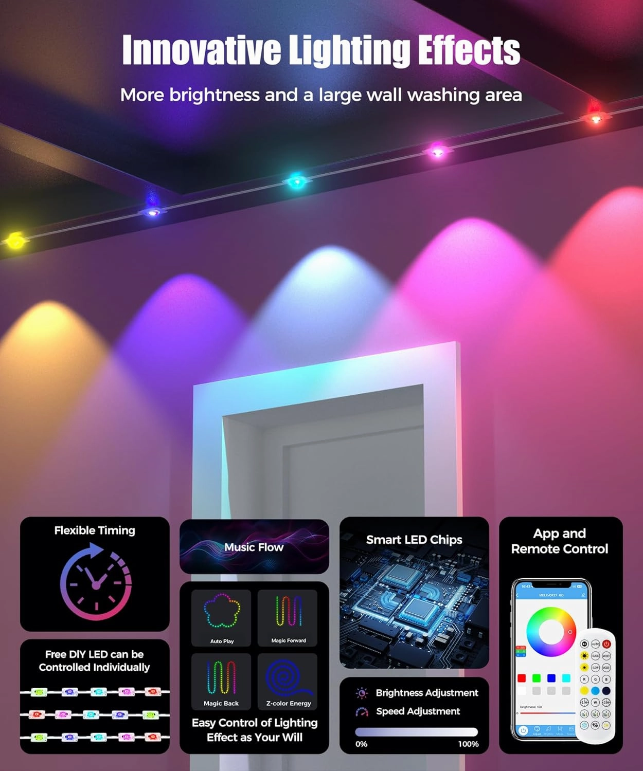 Permanent Outdoor Lights for House, 200ft RGB IC Smart Outdoor Decor, 50 Scene Modes, App/Remote Control, IP68 Waterproof, for Christmas, Holiday, Daily & Pool Party Decor, House Roof Lighting