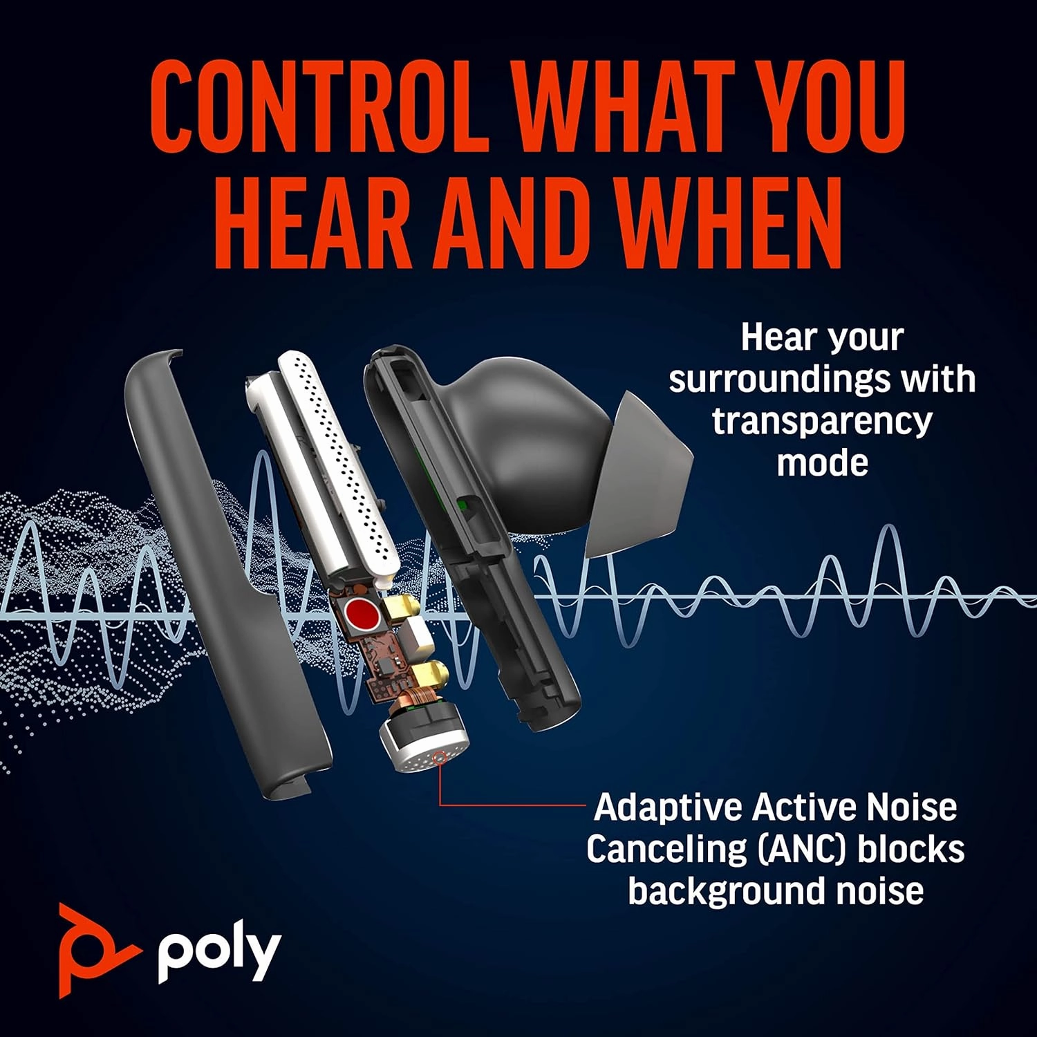 Poly Voyager Free 60  UC True Wireless Earbuds (Plantronics) – Noise-Canceling Mics for Clear Calls – ANC – Smart Charge Case w/Touch Controls–Works w/iPhone,Android,PC/Mac,Zoom,Teams–Amazon Exclusive