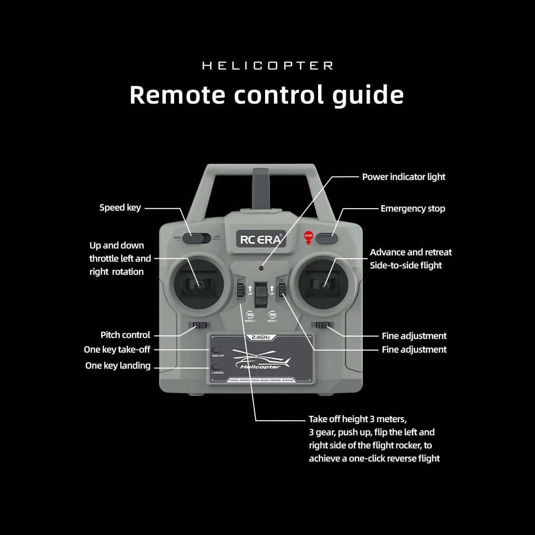RC ERA C032 UH-1 Huey 1/48 Scale RC Helicopter for Adults, 6CH 2.4G Gyro Stabilized Aircraft with Fly Upside Down 3D Rolling & Altitude Brushless Motor -RTF/2 Battery