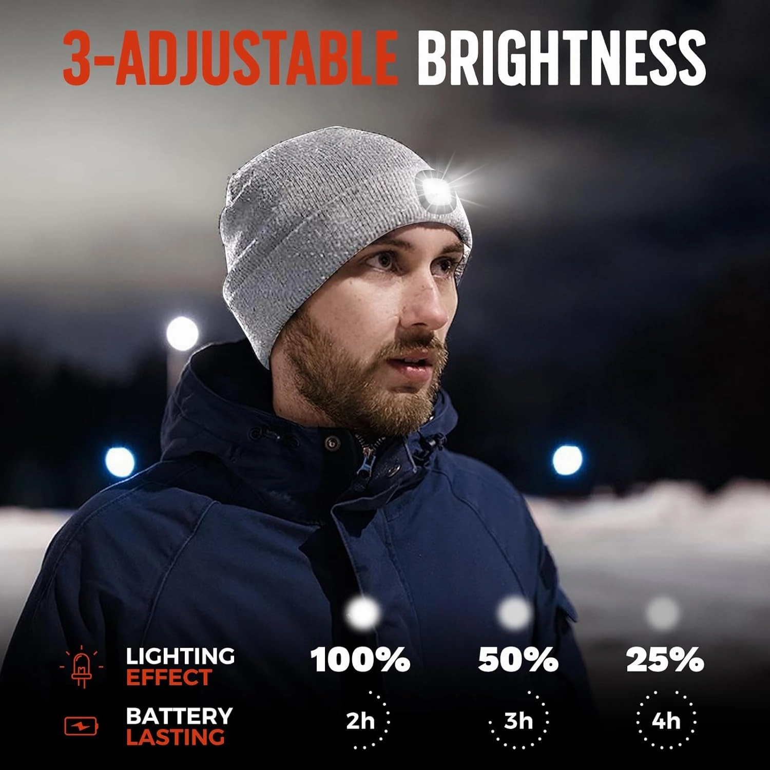 Rechargeable Unisex Beanie Hat with Light, Cool Gadget for Women, Birthday Gifts for Men, Gifts for Him