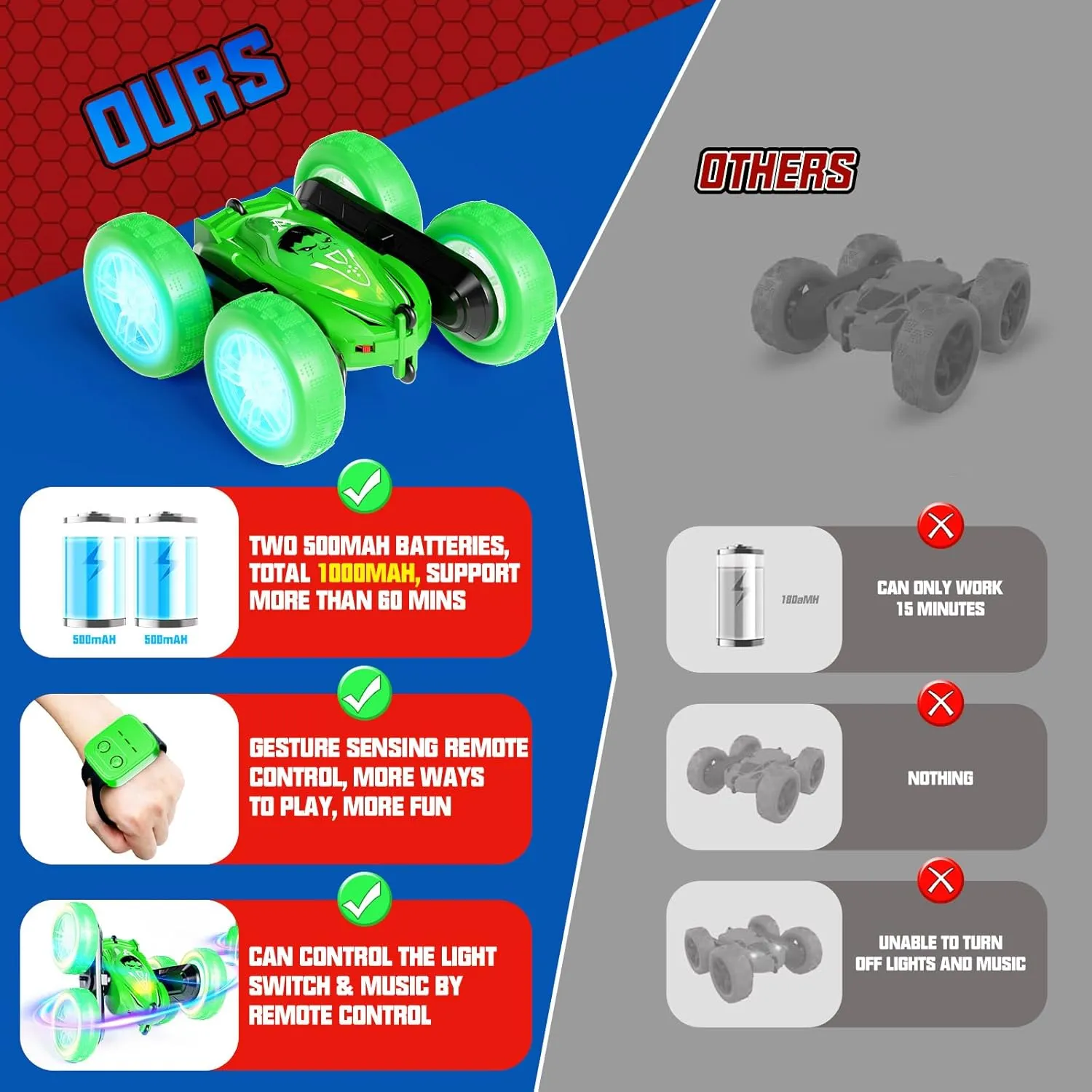 Remote Control Car, Gesture Sensor RC Stunt Cars Toys for Kids Age 6 7 8 9 10 11 12  Years Old, Double-Sided 360° Rotating 4WD RC Drift Truck for Boys Girls Birthday (Green)