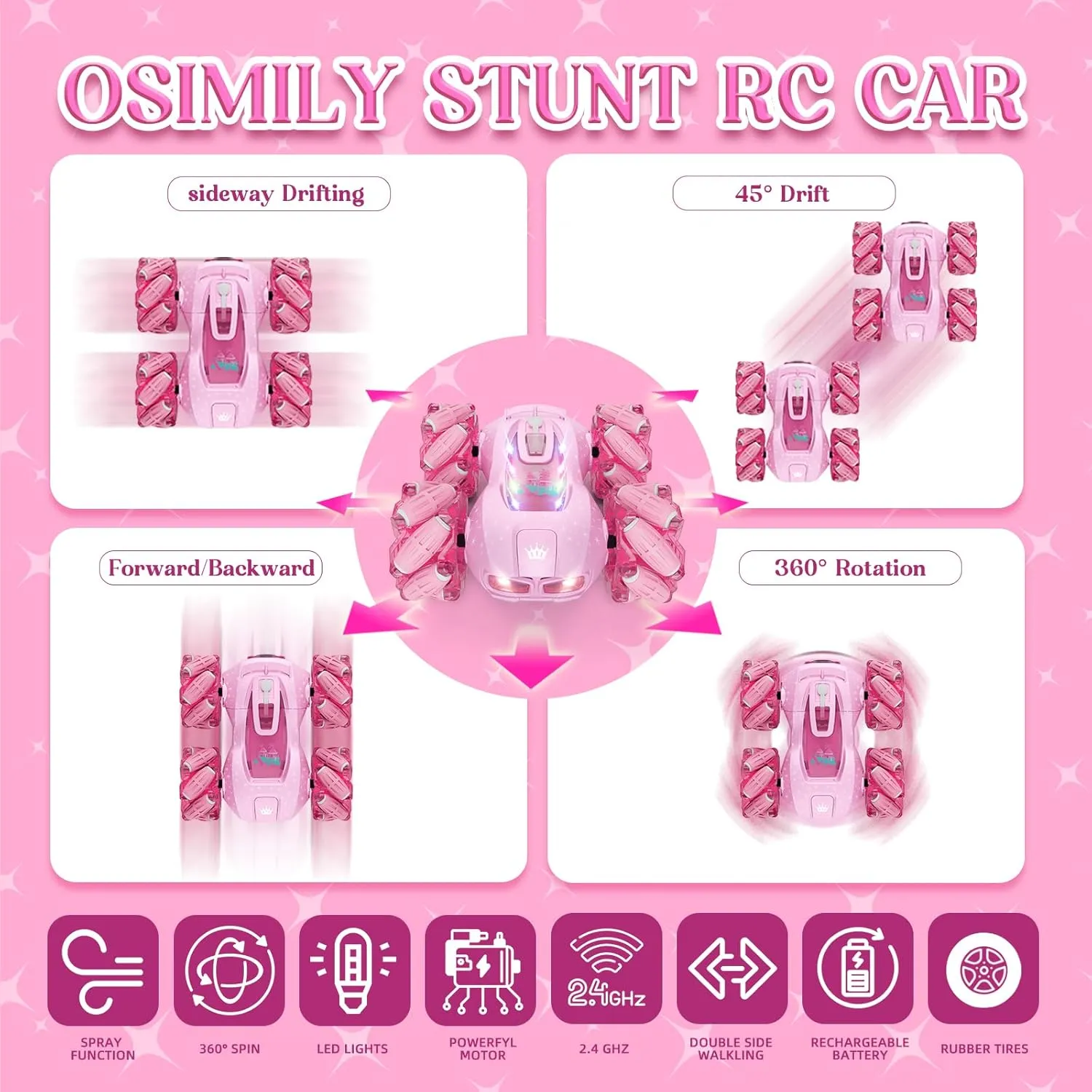 Remote Control Car RC Stunt Cars for Girl 2.4GHz 4WD Remote Cars for Kids, Double Sided 360° Rotating Stunt Drift Car Toys for Girl Ages 4-6 5-7 8-13 - Ideal Birthday for Girls