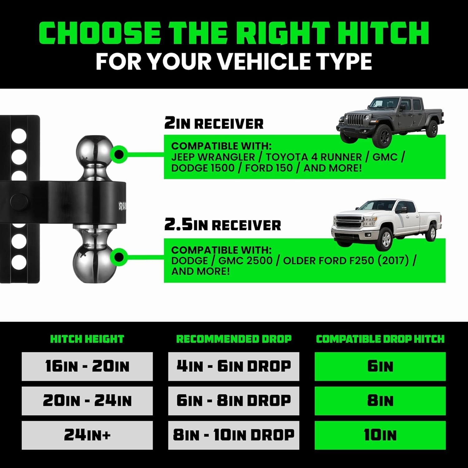 Rhino USA Adjustable Trailer Hitch (Fits 2-Inch Receiver) - Heavy Duty Aluminum Tow Hitches with 6-Inch Drop/Rise for Truck (12,500 LBS GTW) - Weatherproof Double Anti-Theft Locking Hitch Pins (Black)