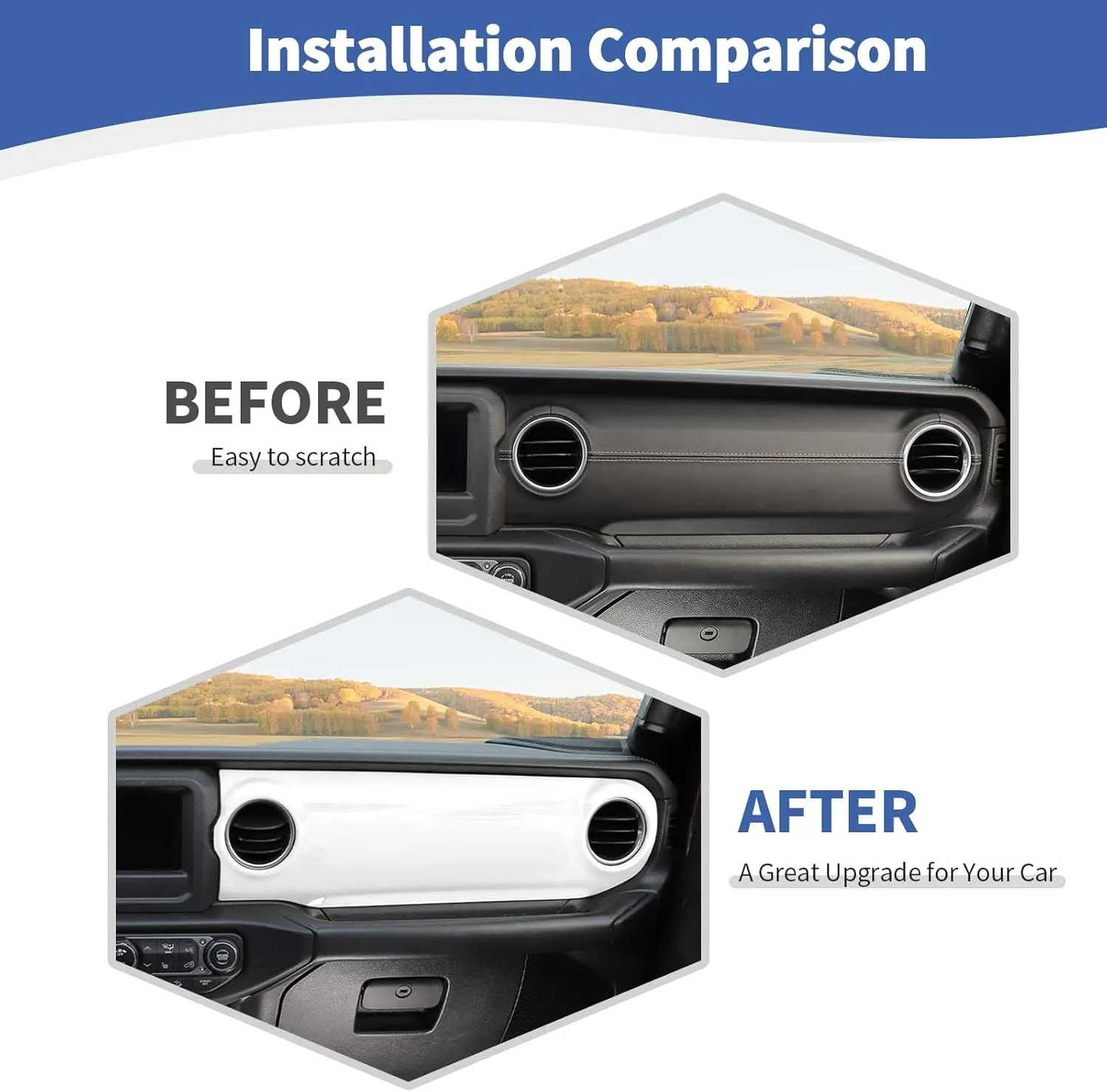RT-TCZ for Wrangler JL Dash Trim Cover White, Gear Shift Panel Trim Frame for Jeep Wrangler JL JLU Gladiator JT 2018-2023 White Interior Accessories 3pcs