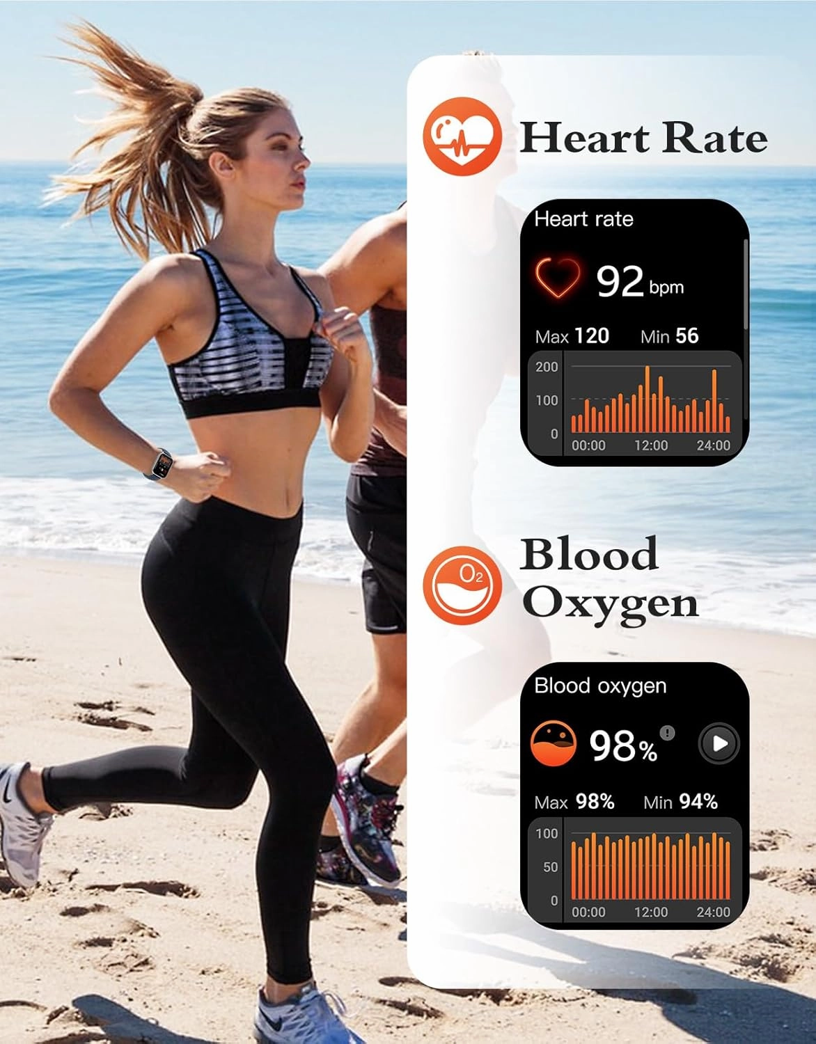RUIMEN Smart Watches for Men Women (Answer/Make Calls, 2 Bands Included), 1.8" Smartwatch for iOS/Android Phones, Fitness Tracker Heart Rate/Sleep Monitor Digital Watch Waterproof Blue