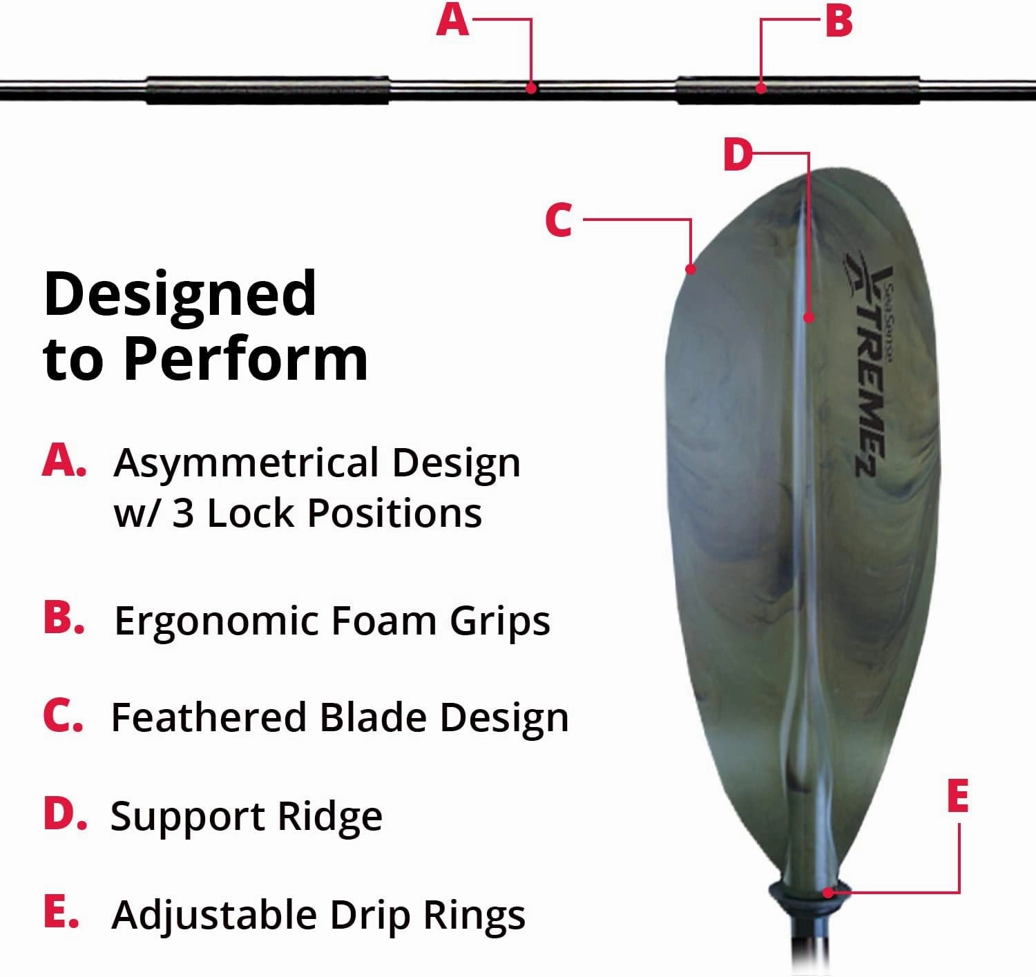 SeaSense Xtreme 2 Kayak Paddle, 84” - Fiberglass Reinforced Nylon Blades, 2-Piece Construction - Great for Sport, Sea, Whitewater, Recreational & Fishing Kayaking