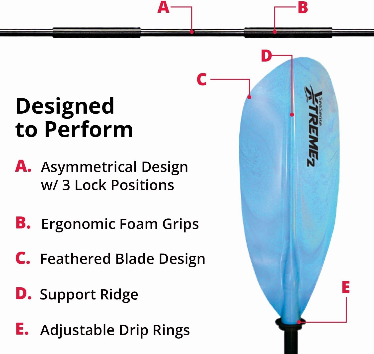 SeaSense Xtreme 2 Kayak Paddle, 96” - Fiberglass Reinforced Nylon Blades, 2-Piece Construction - Great for Sport, Sea, Whitewater, Recreational & Fishing Kayaking