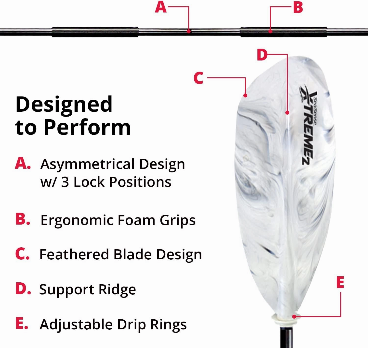 SeaSense Xtreme 2 Kayak Paddle, 96” - Fiberglass Reinforced Nylon Blades, 2-Piece Construction - Great for Sport, Sea, Whitewater, Recreational & Fishing Kayaking