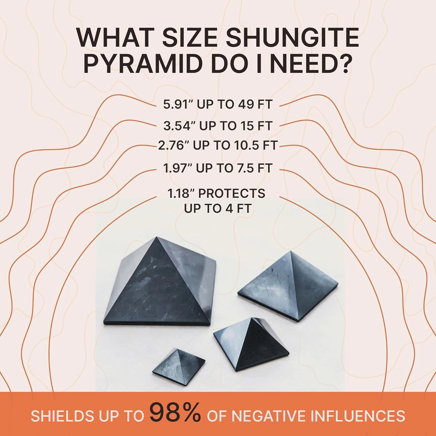 Shungite Stone Protection Pyramid 2.8" | Authentic Shungite Stones Protection Polished Pyramid 2.8 inches (7 cm) | Black Stone Crystal Pyramid for Whole House Protection and Meditation PP05