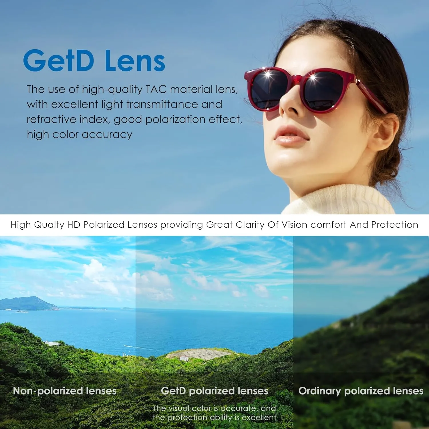 Smart Sunglasses, Round Polarized Lens Bluetooth Glasses for Women and Men with Speaker, Music Glasses AI Translator, 11H Battery Life, Voice Control, Smart Eyewear for Travel Driving Meeting