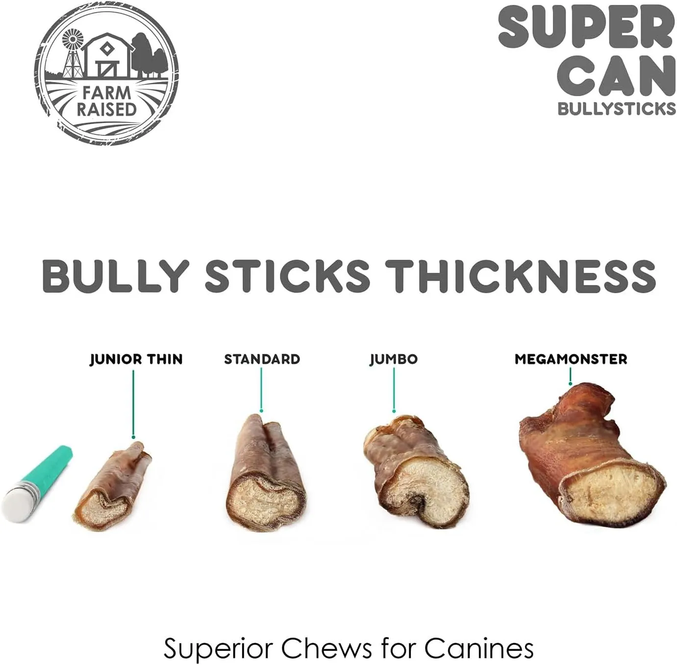 Supercan Bully Sticks for Small & Medium Dogs 4"-5" (25-Pack) – 100% Natural Long-Lasting Dog Chews - Free-Range Grass-Fed Beef - High-Protein - Easily Digestible Treats for Healthy Teeth
