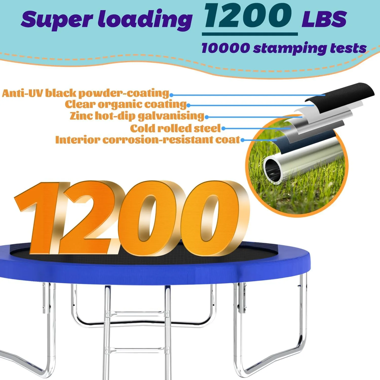 Trampoline Outdoor 8FT 10FT 12FT 14FT ecreational Trampoline for Kids and Adults, Basketball Hoop Recreational Trampolines with Ladder Enclosure Net and AntiRust Coating, ASTM Approval Safety Design