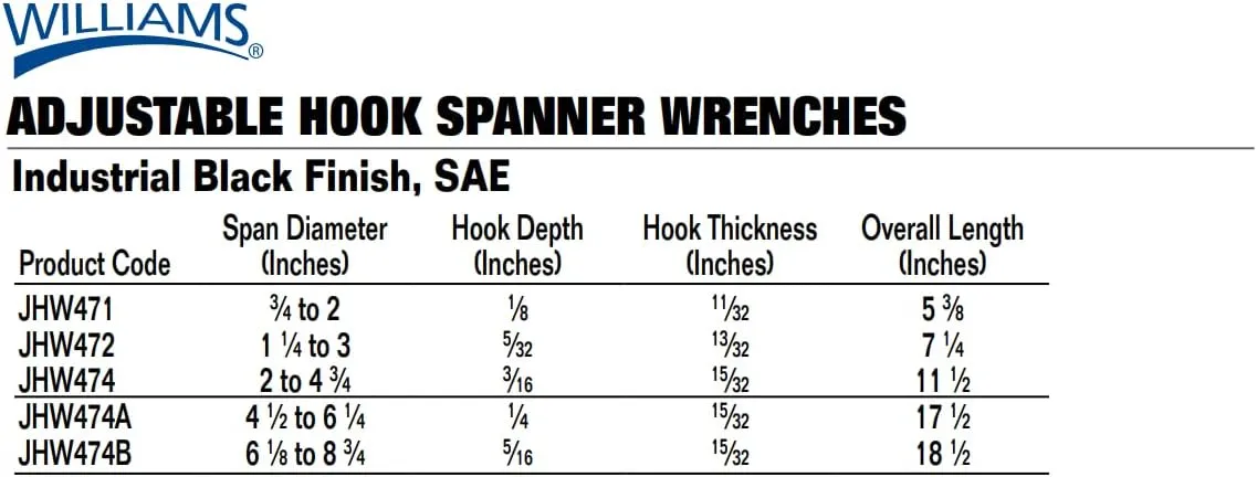 Williams JHW472 Adjustable Hook Spanner Wrench with Span Diameter of 1-1/4 to 3-Inch, Ideal for Adjusting Collars, Lock Nut Rings, and Bearings