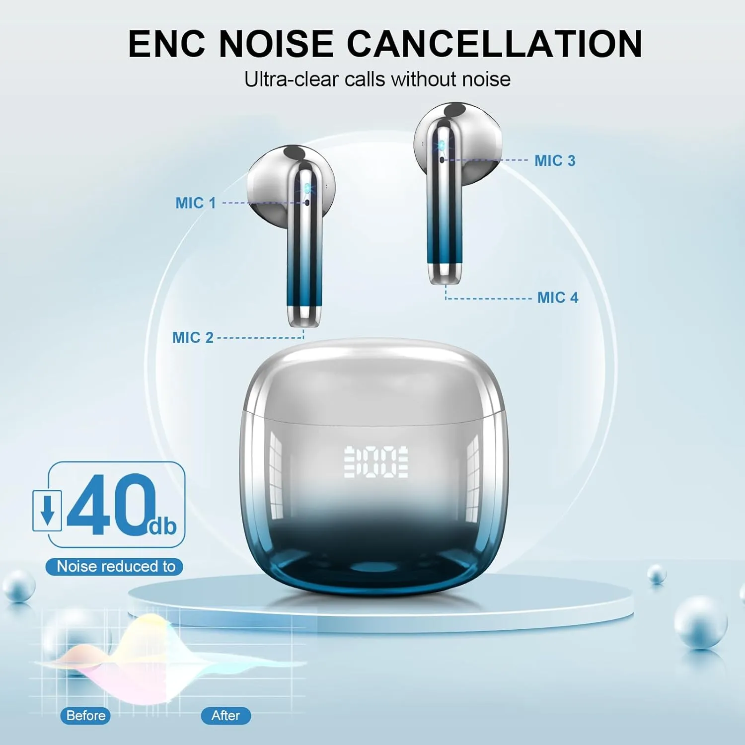 Wireless Earbuds, Bluetooth Headphones 48H Playtime Ear Buds with LED Power Display, IPX7 Waterproof Bluetooth 5.4 Earphones in-Ear Earbuds with 4 Mic for Android iOS Cell Phone Laptop, Light blue