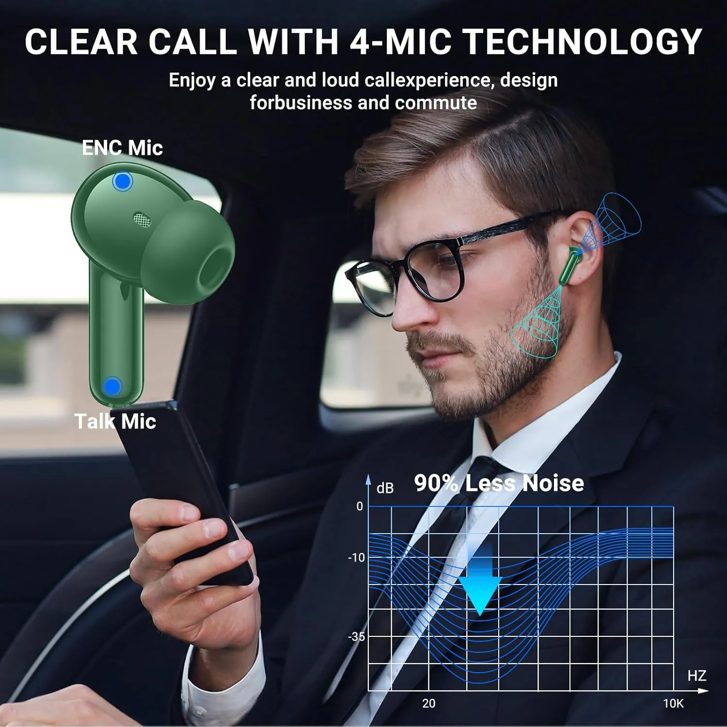 Wireless Earbuds,2024 Wireless Headphones HiFi Stereo Earphones with 4 ENC Noise Canceling Mic, 42Hs Playtime In Ear Earbud,Bluetooth 5.3 Sport Earphones with LED Power Display for Android iOS Green