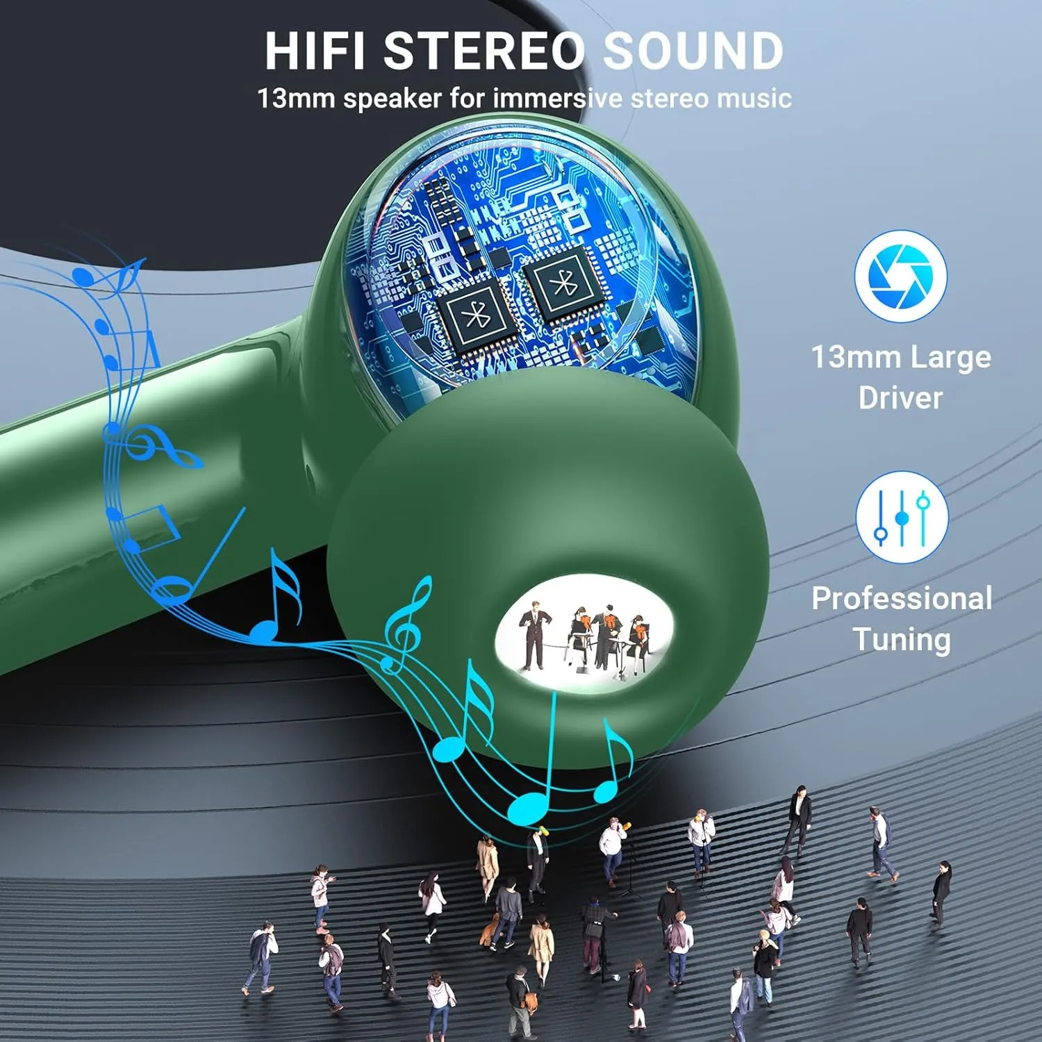 Wireless Earbuds,2024 Wireless Headphones HiFi Stereo Earphones with 4 ENC Noise Canceling Mic, 42Hs Playtime In Ear Earbud,Bluetooth 5.3 Sport Earphones with LED Power Display for Android iOS Green