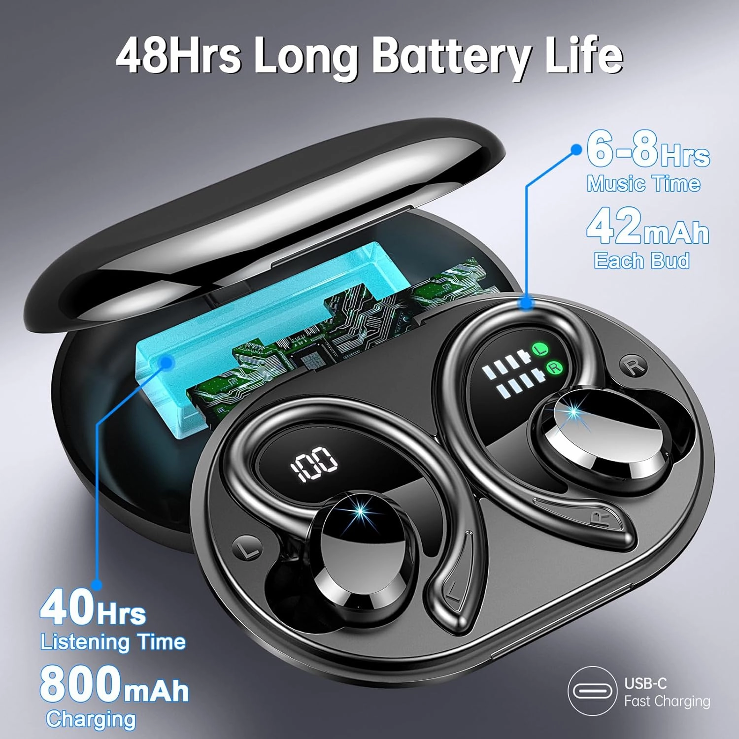 Wireless Earbud Sport, Bluetooth 5.3 Headphone Bass Hi-Fi Stereo Over Ear Buds, 48Hrs Noise Cancelling Headset with Earhook, IP7 Waterproof in-Ear Earphone Workout Running for Laptop Pad Android iOS