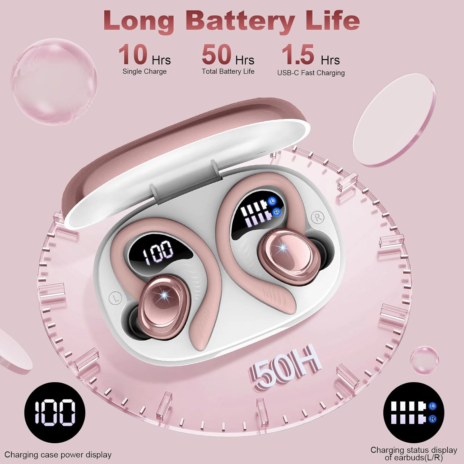Wireless Earbuds Sport, Bluetooth 5.4 Headphones with Earhook, 2025 Hi-Fi Stereo Over Ear Buds, 50H Earphones with 4 ENC Noise Canceling Mics, IP7 Waterproof Headset for Running Workout (Android/iOS)