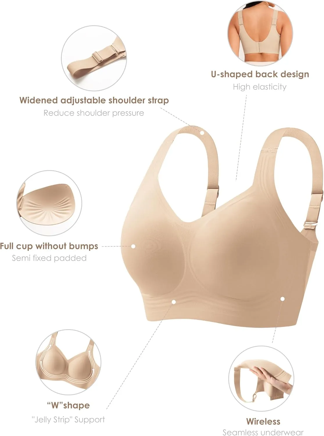 Women Wirefree Bras for Women Full Coverage No Underwire Everyday Bras Comfortable Wireless Padded Bras