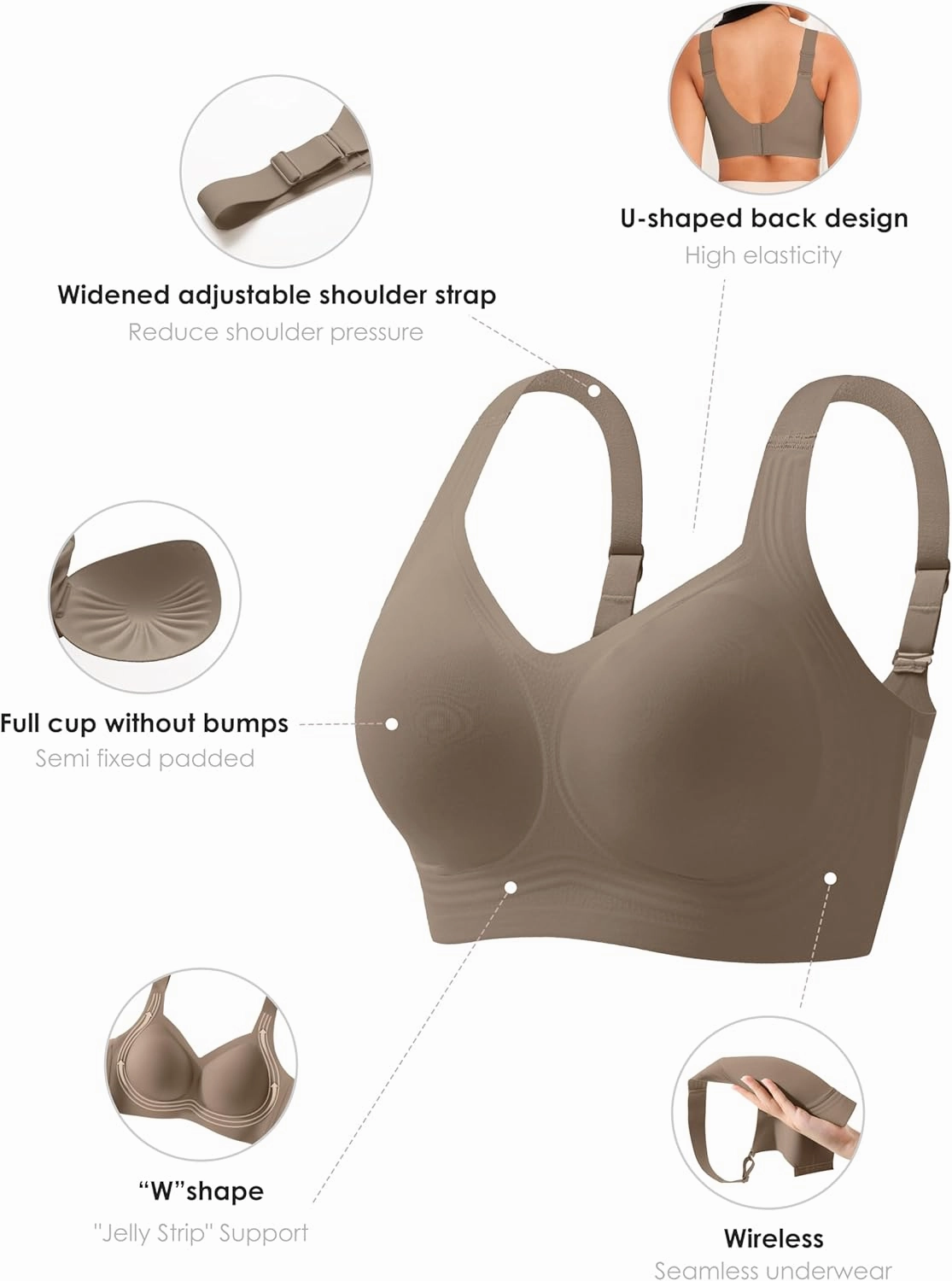 Women Wirefree Bras for Women Full Coverage No Underwire Everyday Bras Comfortable Wireless Padded Bras