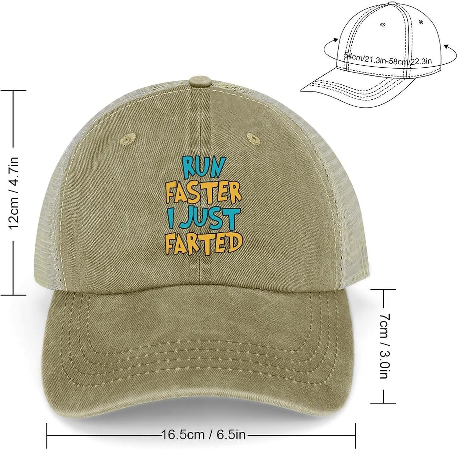 Yepp I Just Farted Funny Baseball Cap Men & Women Adjustable Trucker Classic Style Sun Hat