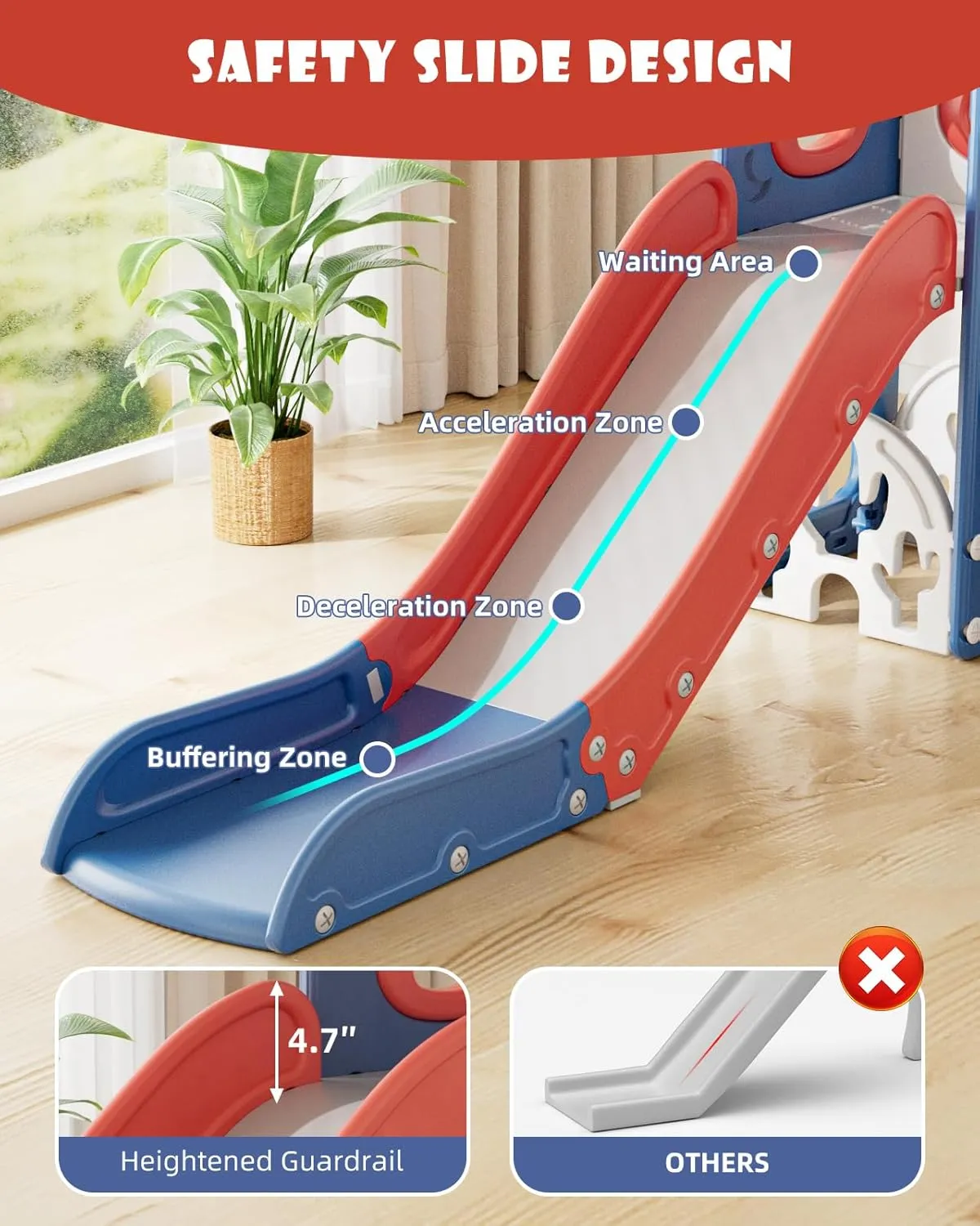 YUFU 13 in 1 Kids Slide for Toddlers, Toddler Slide Playset with Swing, Golf, Drawing Board, Basketball Hoop and Storage Space, Indoor Outdoor Toddler Playground for Kids Age 1-3 (Blue Red)